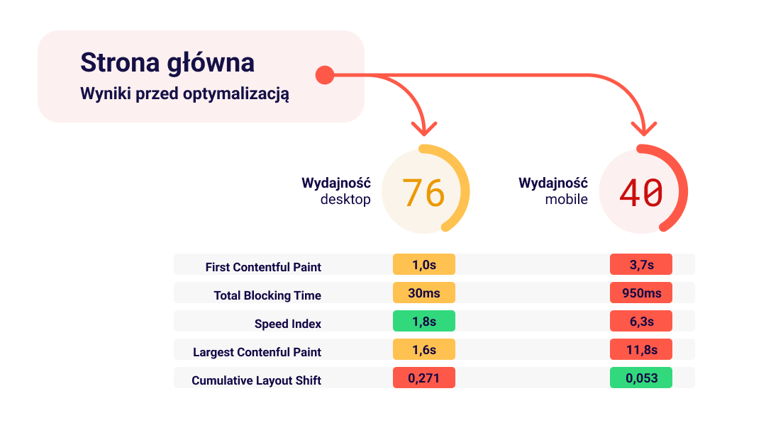 czas-cwv-glowna-przed (1)
